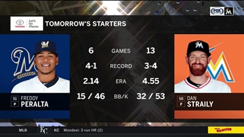 Dan Straily starts for Marlins in  finale vs. Brewers