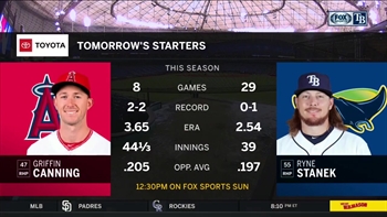 Rays look to bounce back with Ryne Stanek on the mound