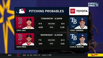 Yonny Chirinos takes the mound on Tuesday against Red Sox