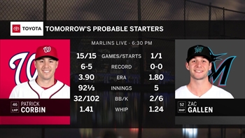 Zac Gallen makes 2nd career start as Marlins try to bounce back vs. Nationals