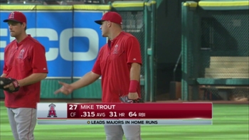 Update on Mike Trout injury
