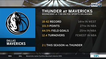 OKC Thunder at Dallas Mavericks preview | Thunder Live