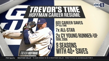 Trevor Hoffman Inching Closer to Cooperstown