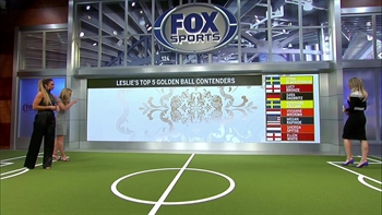 FOX Soccer Tonight™: Picking the top 5 candidates to win the Golden Ball
