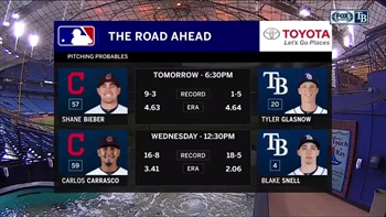 Tyler Glasnow takes the hill looking to keep Rays' home winning streak intact