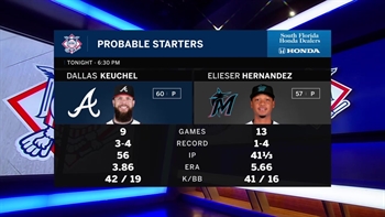 Marlins return home for four-game set vs. Braves