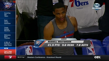 Thunder Live: Westbrook the go-to guy in OKC