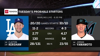 Marlins get back to work against visiting Dodgers