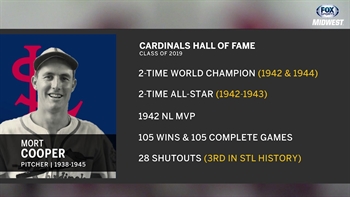 Veterans pick for 2019 Cardinals Hall of Fame: Mort Cooper