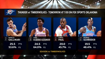 LOOK AHEAD: Thunder at Timberwolves | Thunder Live