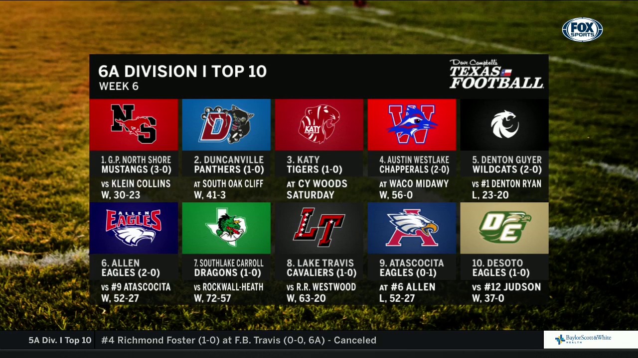6A Division I Top Ten | High School Scoreboard Live