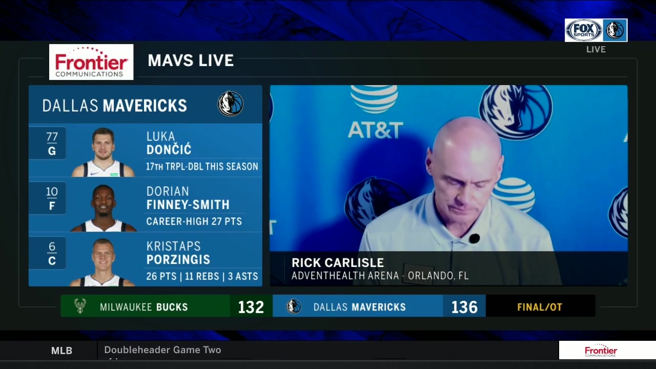 Rick Carlisle on the Mavs huge OT win over the Bucks | Mavs Live