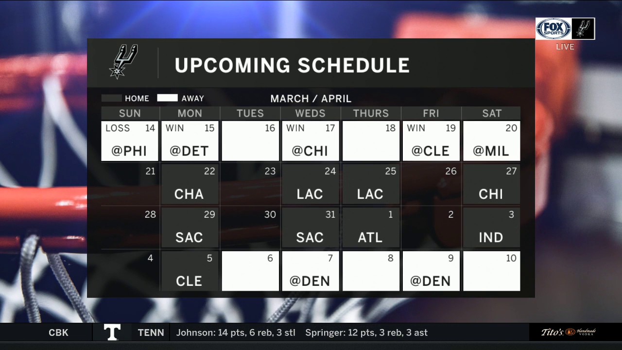 Previewing the Spurs Upcoming Schedule | Spurs Live