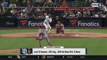 Franchy Cordero is maturing as a big league hitter